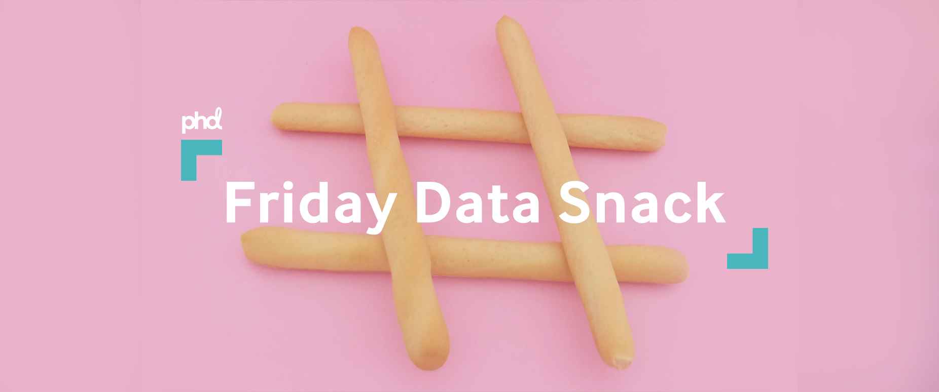 PHD CHINA Friday Data Snack