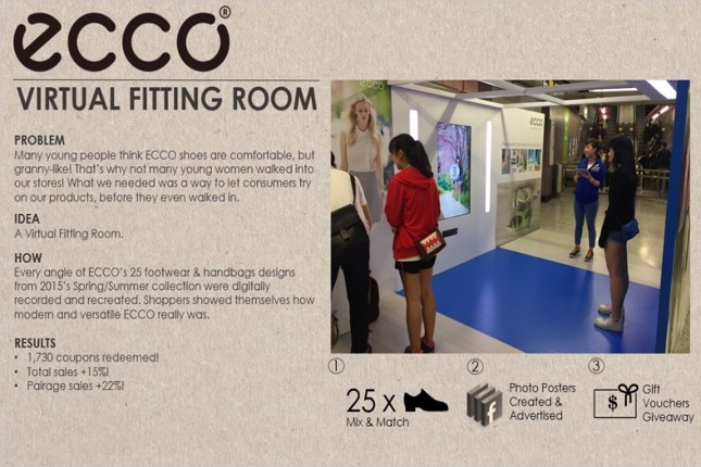 Virtual Fitting Room - PHD Media Hong Kong