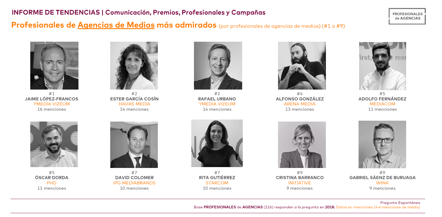 Scopen-PHD-OscarDorda